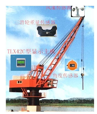 力矩限制器 力矩限制器