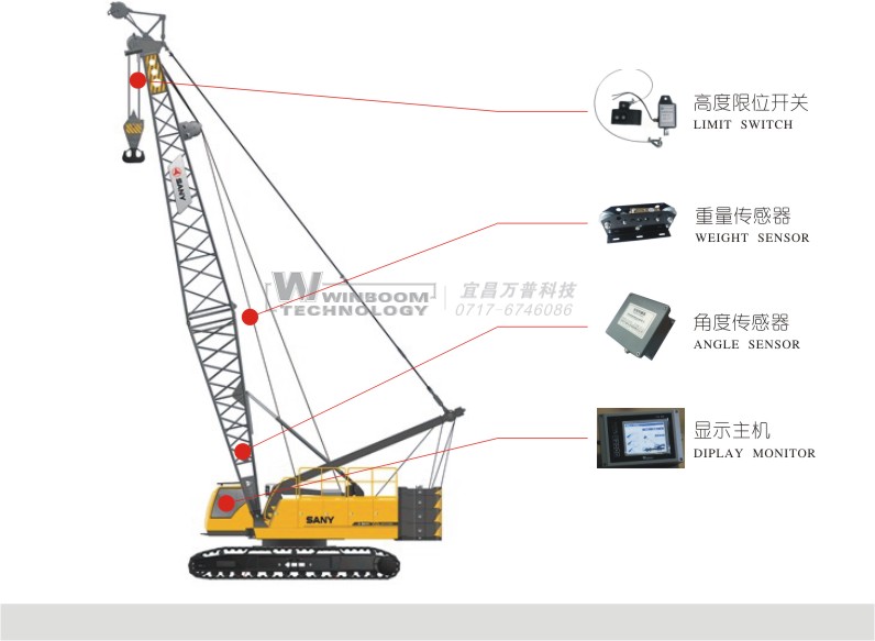 力矩限制器 力矩限制器